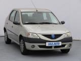 ������������� Dacia Logan