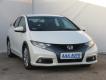 ������������� Honda Civic