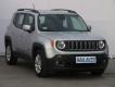 ������������� Jeep Renegade