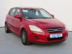 ������������� Kia Ceed