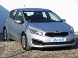 ������������� Kia Ceed
