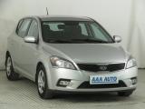 ������������� Kia Ceed