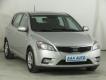 ������������� Kia Ceed