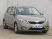 ������������� Kia Ceed