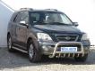 ������������� Kia Sorento