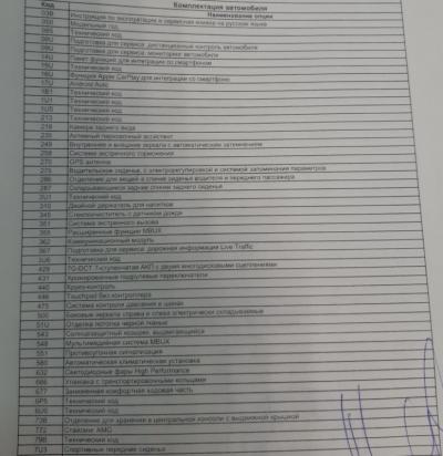  CLA Class