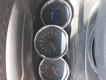 ������������� Renault Duster