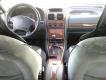 ������������� Renault Laguna