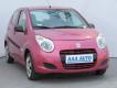 ������������� Suzuki Alto