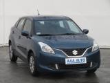 ������������� Suzuki Baleno