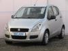 Suzuki Splash