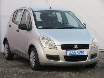 Suzuki Splash