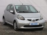 ������������� Toyota Aygo