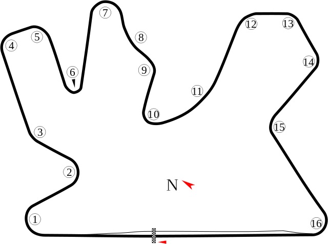 Losail track