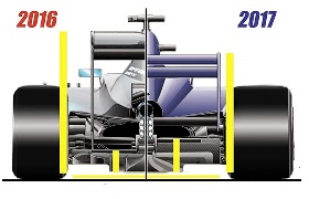Мир Формулы-1