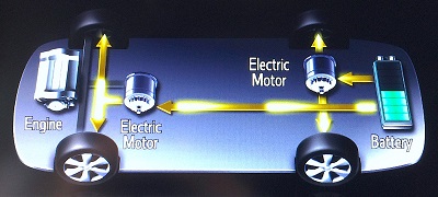 RAV4 hybrid