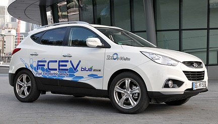 Hyundai ix35, Хендай Ай икс 35