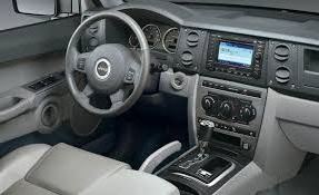 Jeep Commander, Джип Коммандер