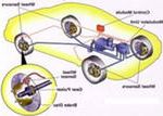 Система АБС автомобиля